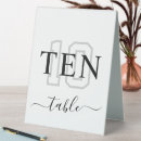 Suche nach nummeriert tischkarten Zelt