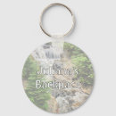 Recherche de montagne de cascade accessoires Nature