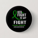 Recherche de greff badges Dialyse
