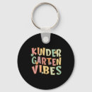 Recherche de école maternelle porteclés Drôle