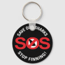 Recherche de requin t porteclés Grand blanc