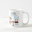 Recherche de neko tasses Kawaii