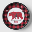 Recherche de bûcheron horloges Porter