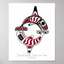 Suche nach killerwal poster Schwertwal