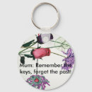 Recherche de decorative porteclés Pour elle