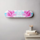 Recherche de water skateboards Lotus
