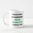 Recherche de panneau solaire tasses Énergie