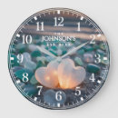 Recherche de sans fond horloges Pour eux