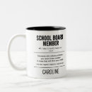 Suche nach board tassen Modern