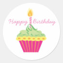 Recherche de minable autocollants Anniversaire