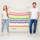 Recherche de pics Coloré