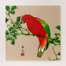 Recherche de perroquet rouge Perroquet rouge et vert