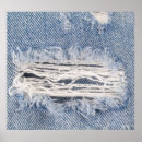 Suche nach jeans poster Mode