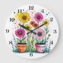 Recherche de pot fleur art Mural floral