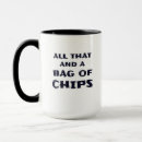 Recherche de café restaurant tasses Thé