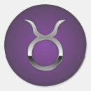 Suche nach taurus aufkleber Geburtstag