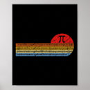 Suche nach funny pi poster Irrationale zahl