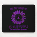 Recherche de pancréas tapis souris Pancréatique