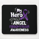 Suche nach held mousepads Jetzt