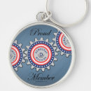 Recherche de obama porteclés Libéral