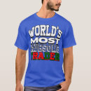 Recherche de le commerce tshirts Investisseur