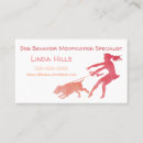 Recherche de comportement cartes visite Aquarelle