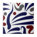 Recherche de joli carreaux Moderne