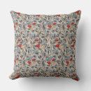 Recherche de framboise coussins Décoration intérieure