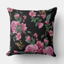 Recherche de beaux papillons coussins Floral