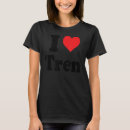 Recherche de distressed vêtements Tranchant