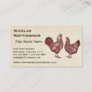 Recherche de volailles cartes visite Agriculture