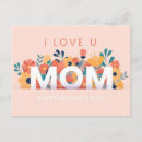 Recherche de mères cartes postales Famille