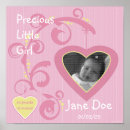 Recherche de baby scrapbook albums Fille