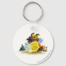 Recherche de neopet accessoires Équipe