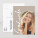 Recherche de architecture moderne invitations Pour tous