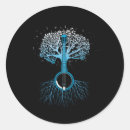 Suche nach banjo aufkleber Musiker