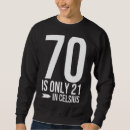 Suche nach celsius kleidung 70
