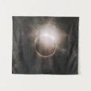 Recherche de éclipse Lune