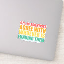 Recherche de finances autocollants Financement