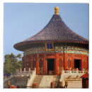 Recherche de parc carreaux Architecture