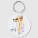 Suche nach roter fuchs schlüsselanhänger Aquarell