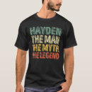 Recherche de le mans tshirts Nom