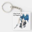 Suche nach gardener schlüsselanhänger Fantasie