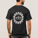 Recherche de silencieux vêtements Partie