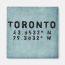 Recherche de toronto magnets Canada