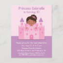 Recherche de d afro américain invitations Fête
