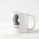 Recherche de mensonge tasses La politique