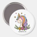 Recherche de magnets Pour enfants