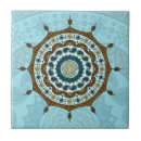 Recherche de henne carreaux Mandala