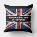 Recherche de text coussins Pour tous